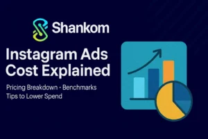 Instagram Ads Cost