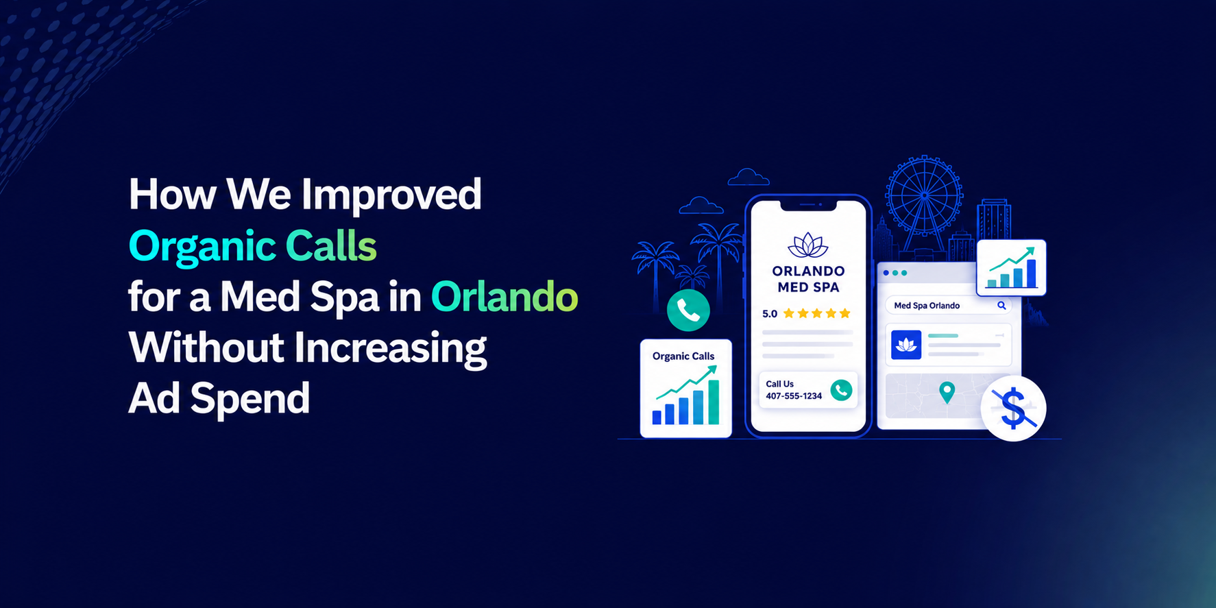 How We Improved Organic Calls for a Med Spa in Orlando Without Increasing Ad Spend