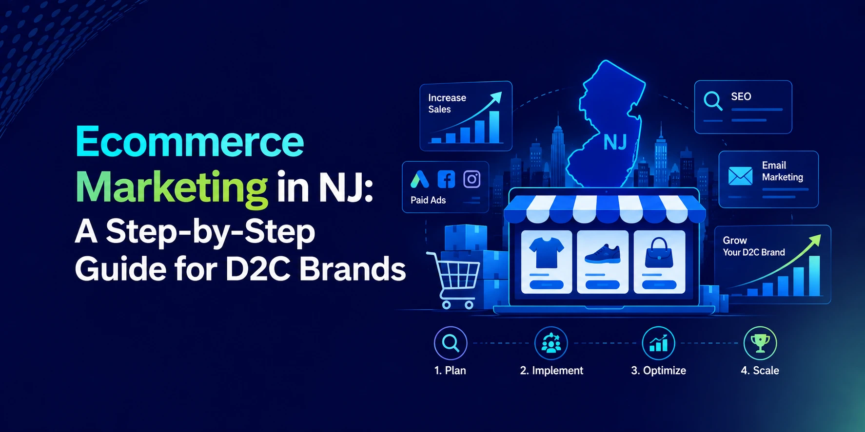 Ecommerce Marketing in NJ: A Step-by-Step Guide for D2C Brands